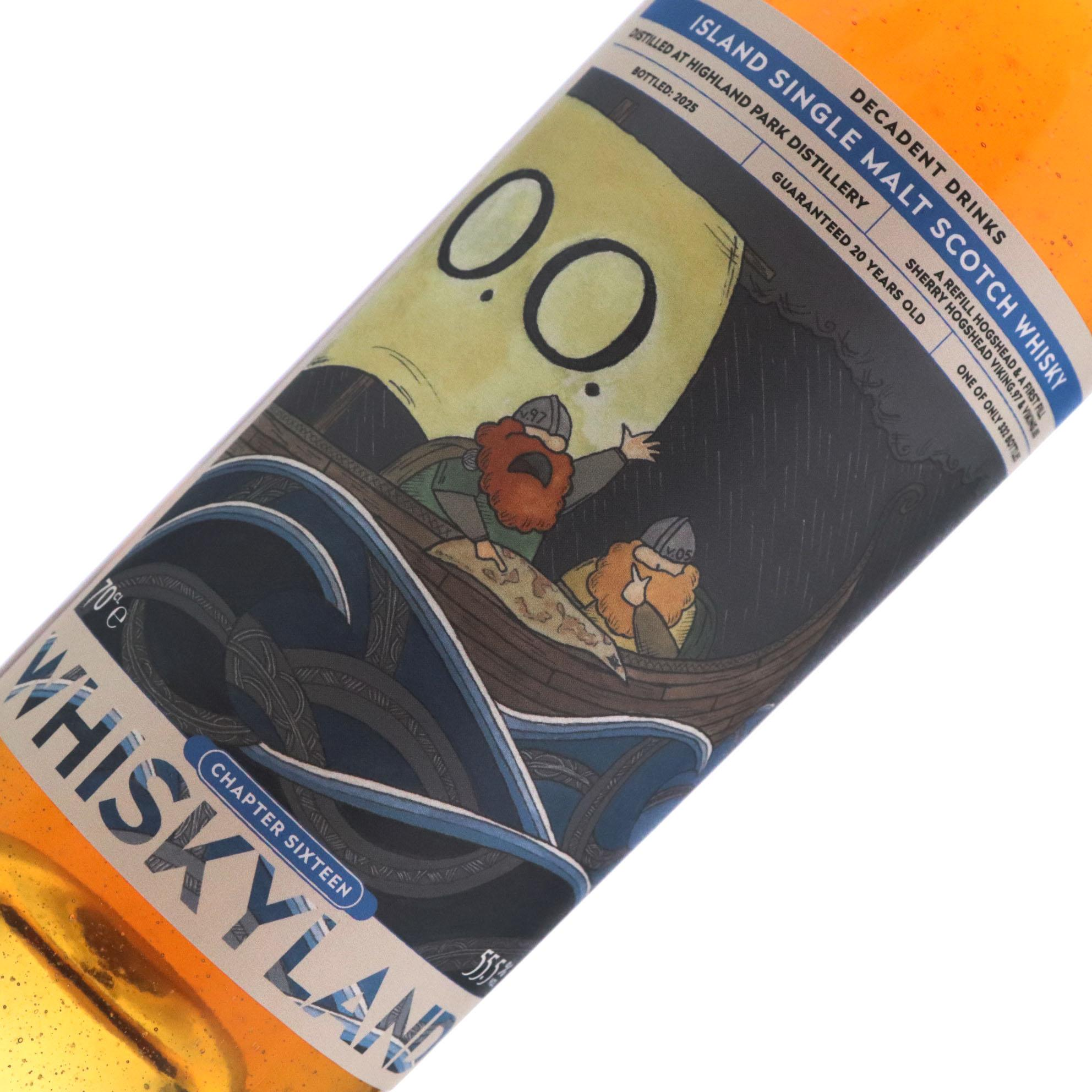 Decadent Drinks June 2025 Outturn — Dramface